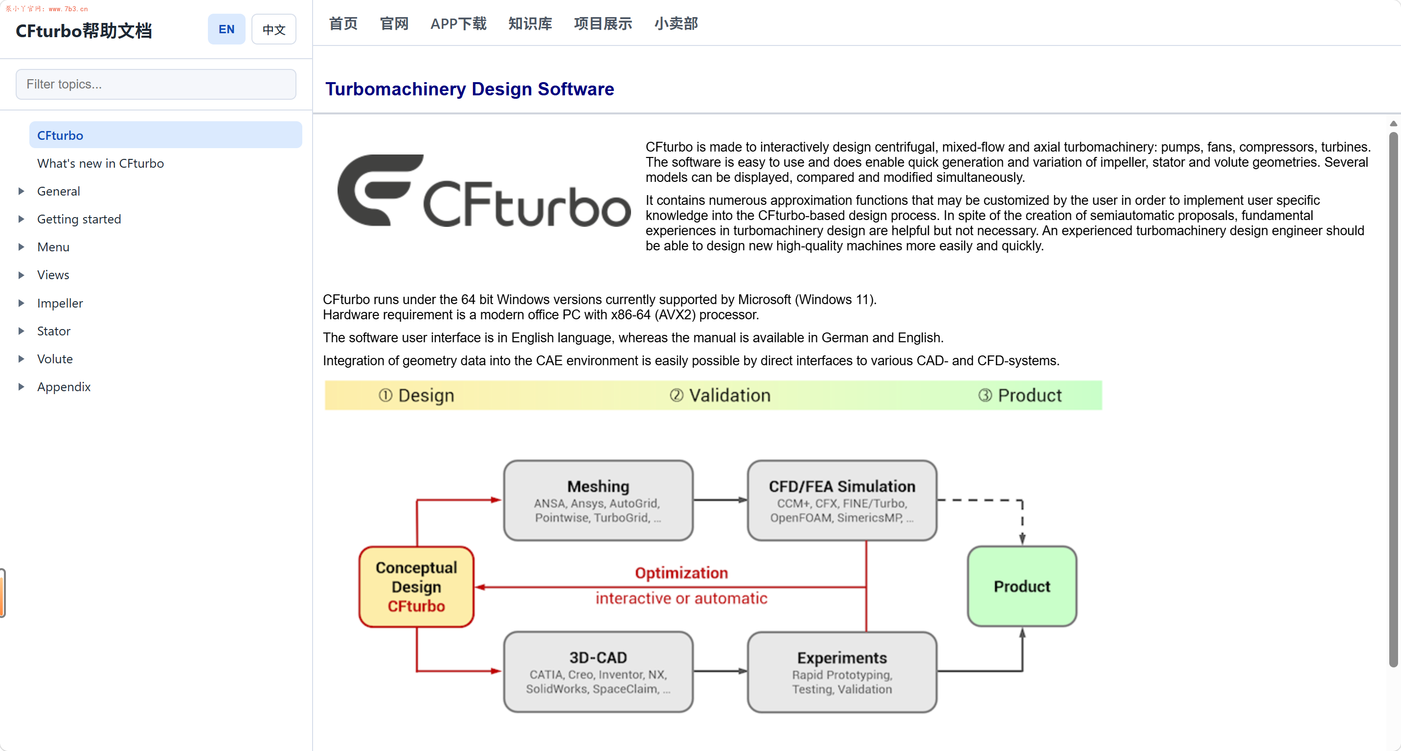 CFturbo帮助文档中、英文在线版